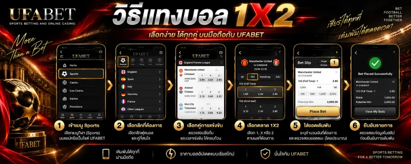 แทงบอล 1x2