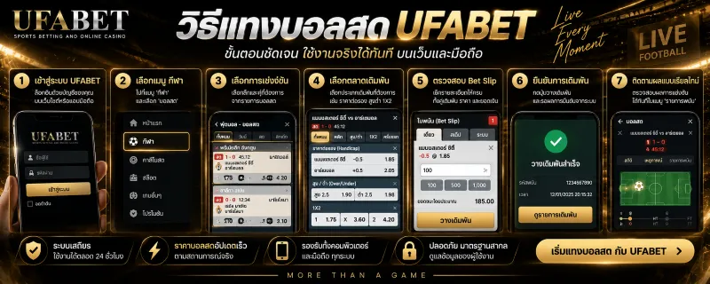 แทงบอลสด