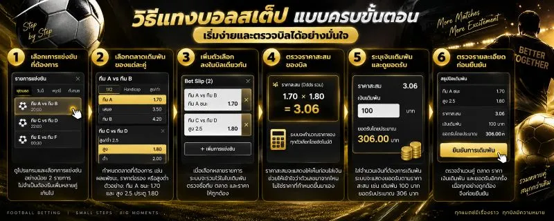 แทงบอลสเต็ป