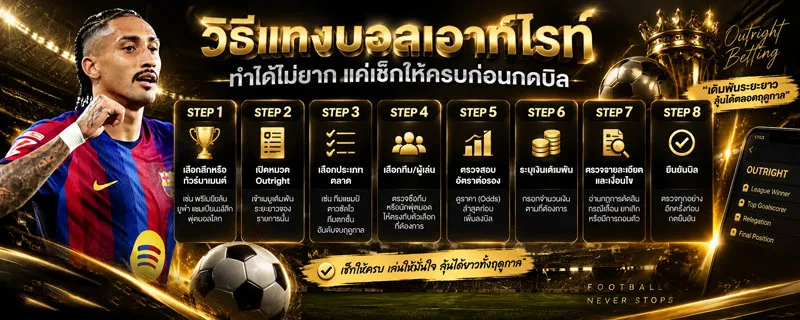 แทงบอลเอาท์ไรท์